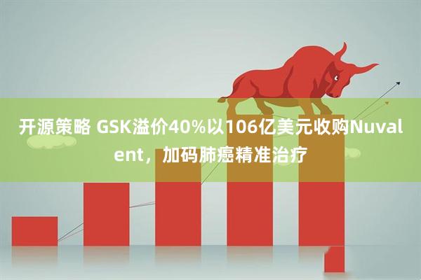 开源策略 GSK溢价40%以106亿美元收购Nuvalent，加码肺癌精准治疗